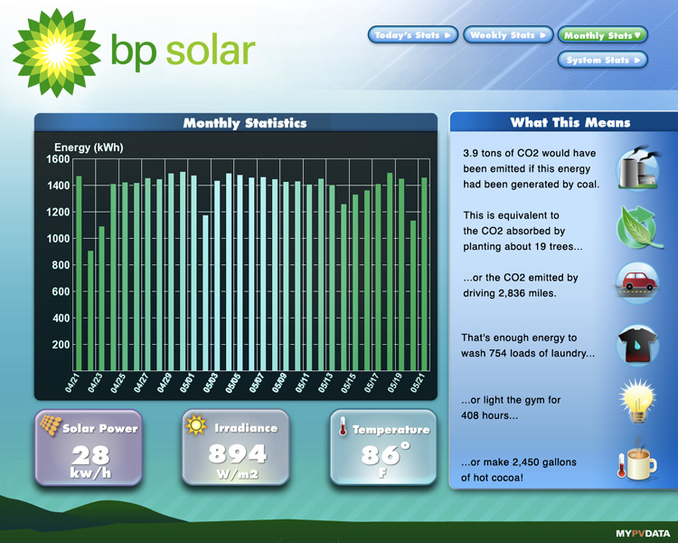 BP Solar kiosk design, touchscreen panel interface, Energy Recommerce 